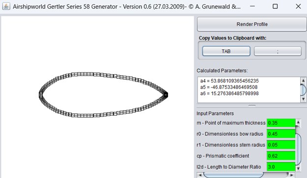 GNVR Profile using Gertler.png